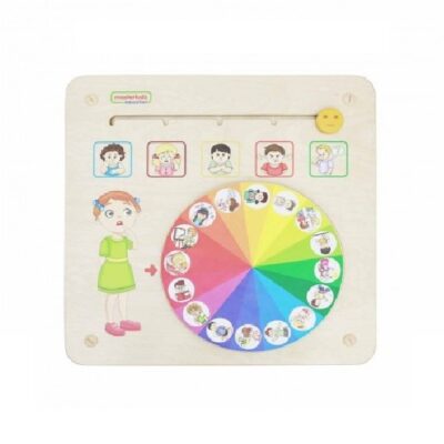 Wall Elements - Emotions Management