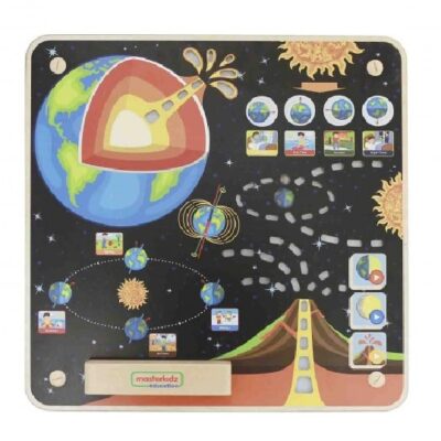 Wall Elements - Earth