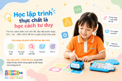 chẳng cần phải biết code, bé đã có thể học lập trình mà không hề hay biết